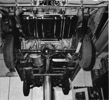 Underbody of Car