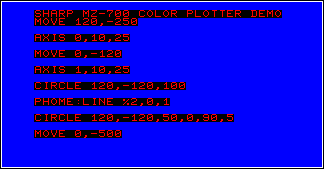 Screenshot of plotter demo