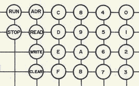 The keyboard matrix of the MZ-40K