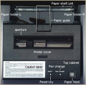 MZ-1P01 color plotter / printer