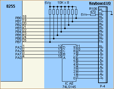 8255 and MZ-700 keyboard