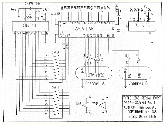 Diagram of the RS232 interface