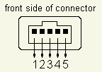Joystick MZ-1X03 connector