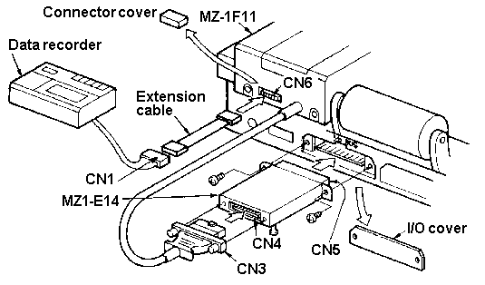 connecting MZ-1E14 and MZ-1F11