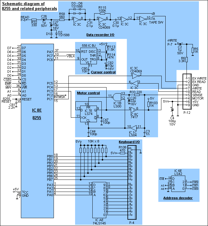 Schematic diagram of the 8255 and its periperals