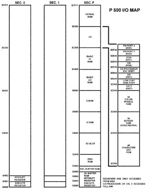 Klicken, um das Bild zu vergrößern (32kB)